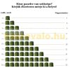 Műnövény dekorfal 12 db 50x50x5 cm fali műnövény zöldfal virágfal növényfal