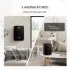 HVAC Bluetooth aroma diffúzor 180 ml víz nélküli hideglevegős illatosító akár 186 m²-re