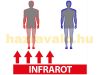 Fűthető szőnyeg infrasugárzó 105x55 cm, 60 °C-ig 155 W