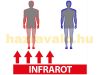 Fűthető szőnyeg infrasugárzó 105x200 cm 50 °C-ig 550 watt
