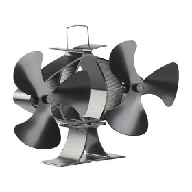   Dupla kandalló ventilátor tűztér kandalló tetejére rakható