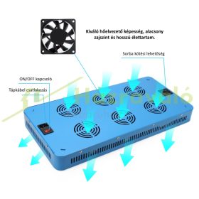   2000W Üvegház világítás fóliasátor növénynevelő LED fény extra UV és IR leddel