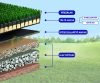 Sports field artificial grass 30 mm 2 colors 4x25 meters wide roll 21000 density/m² Star resistant special sports artificial grass for football field
