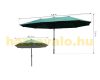 Double Parasol oval shape extra large size 460x270x240 cm in dark green color 