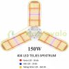 150W Növény lámpa Üvegház világítás NAPFÉNY jellegű fénnyel Virág nevelő 414 LED fény UV és IR leddel E27 foglalattal