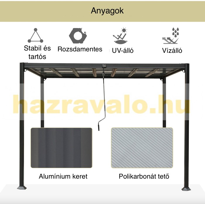 Polikarbonát Méretek: Teljes Körű Útmutató a Tökéletes Választáshoz () Polikarbonát Méretek: Teljes Körű Útmutató a Tökéletes Választáshoz