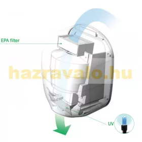 Stream Dry UV ABS kézszárító UV-C fertőtlenítő lámpa EPA szűrő infravezérlés 1100W UV fehér automata