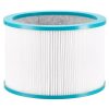 HEPA 13 légtisztító cserefilter aktív szénnel, Ø188x127 mm csereszűrő légtisztítóhoz