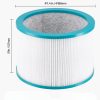 HEPA 13 légtisztító cserefilter aktív szénnel, Ø188x127 mm csereszűrő légtisztítóhoz