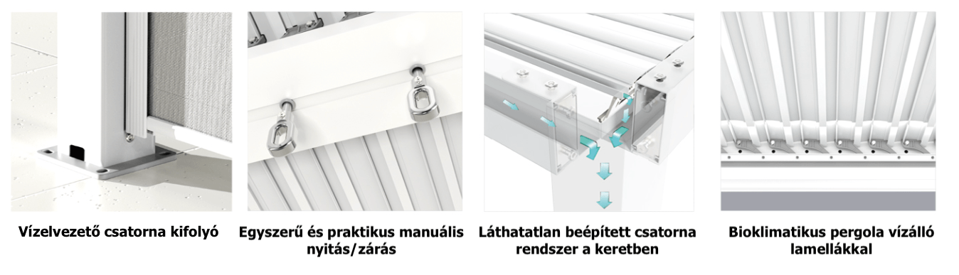 Féltetős lamellás alumínium pergola 3x2 méter antracit_2